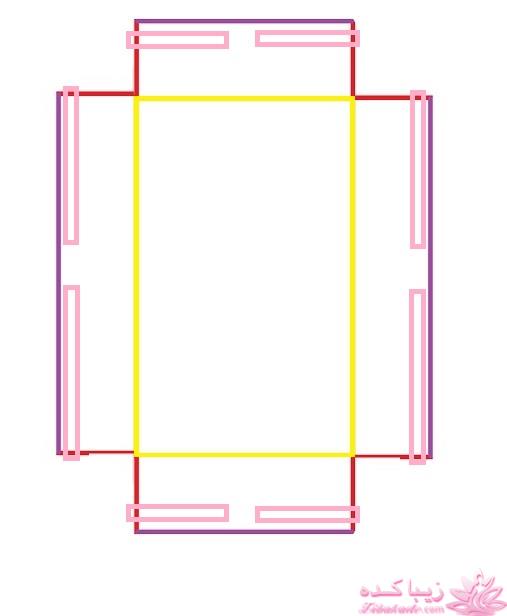 آموزش دوخت سیسمونی نوزاد