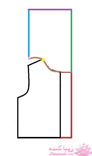 آموزش دوخت سیسمونی نوزاد