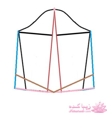 آموزش دوخت لباس مجلسی