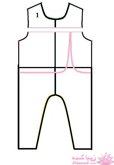 آموزش دوخت سیسمونی نوزاد