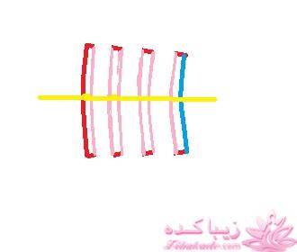 آموزش دوخت لباس مجلسی