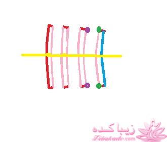 آموزش دوخت لباس مجلسی