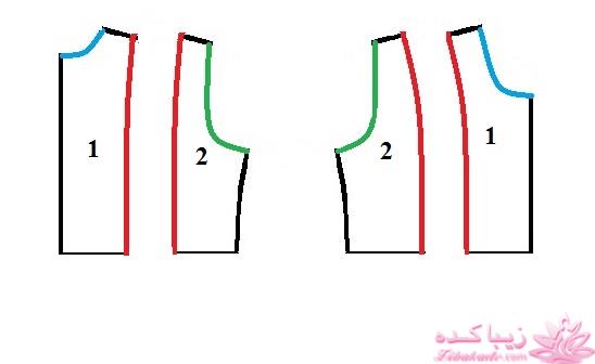 آموزش خیاطی لباس کودک