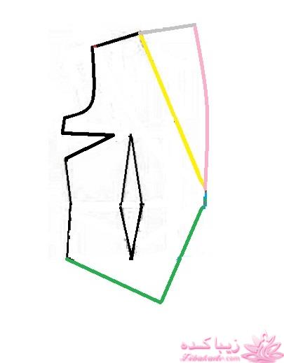 آموزش دوخت لباس مجلسی