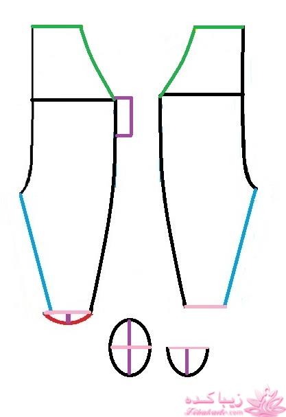 آموزش دوخت سیسمونی نوزاد