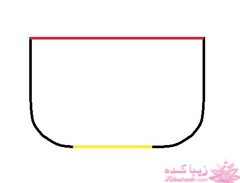 پرسش و پاسخ خیاطی