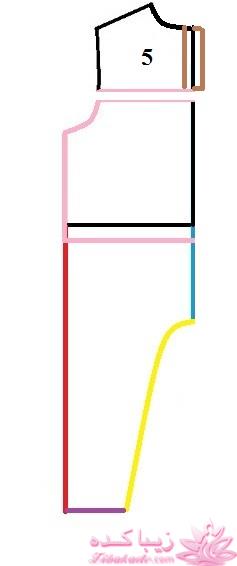 آموزش دوخت سیسمونی نوزاد