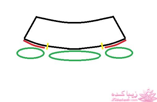 آموزش اصول اولیه ی قلاب بافی و نقشه خوانی