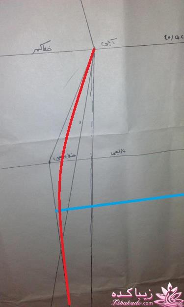 آموزش دوخت پالتو 