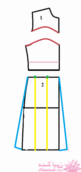 پرسش و پاسخ خیاطی