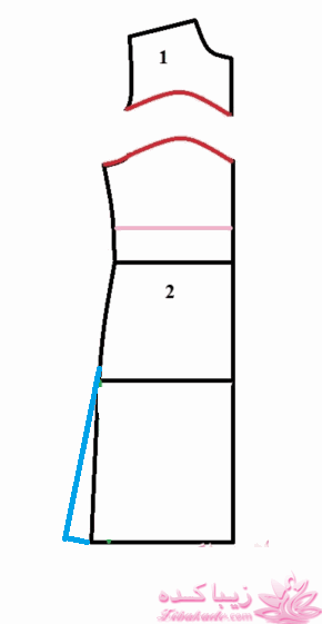 پرسش و پاسخ خیاطی