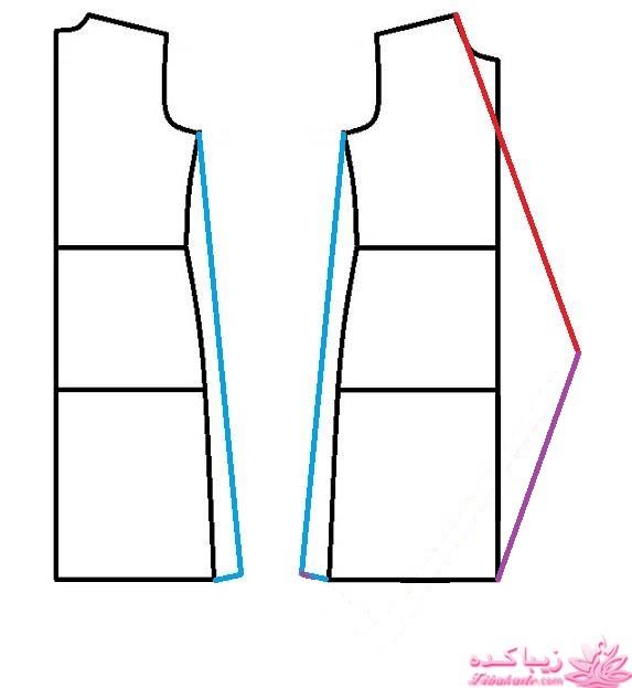 پرسش و پاسخ خیاطی