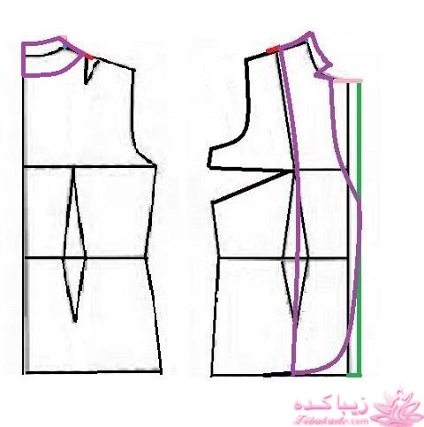 پرسش و پاسخ خیاطی