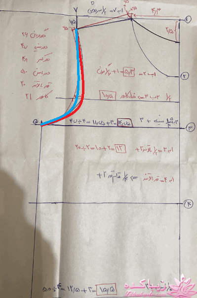 آموزش دوخت سیسمونی نوزاد