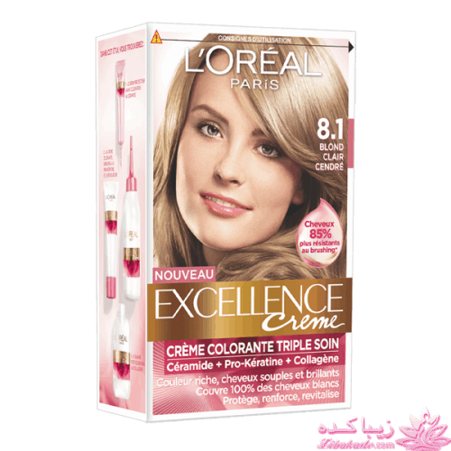 رنگ مو، آموزش ترکیب رنگ مو