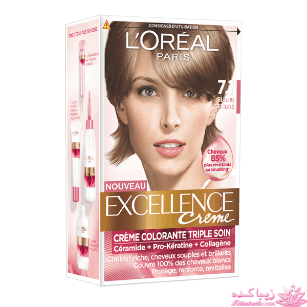 رنگ مو، آموزش ترکیب رنگ مو