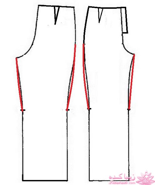 پرسش و پاسخ خیاطی