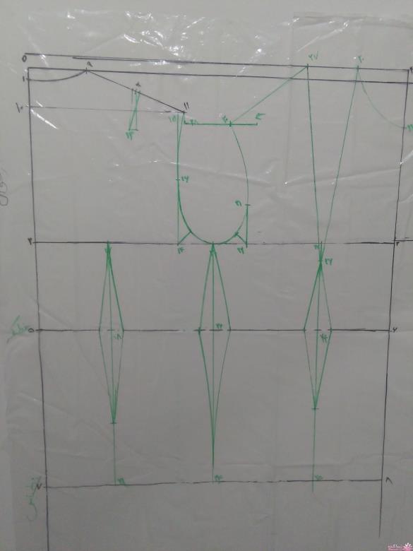 پرسش و پاسخ خیاطی