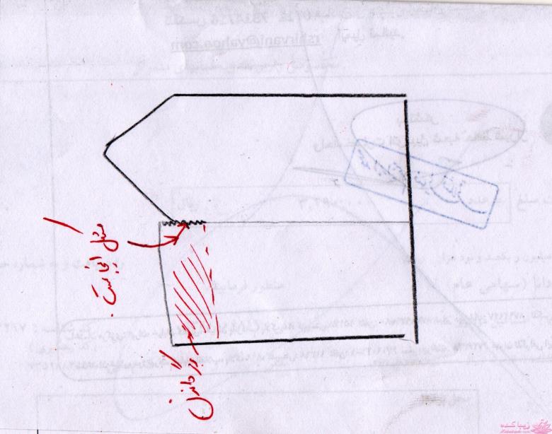 قنداق فرنگی