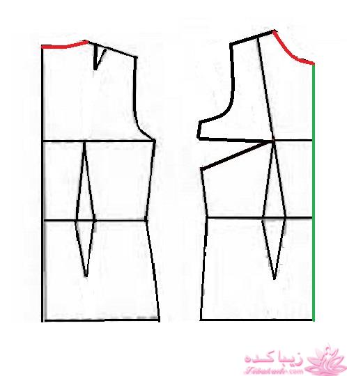 پرسش و پاسخ خیاطی