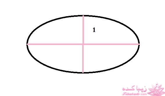 آموزش دوخت سیسمونی نوزاد