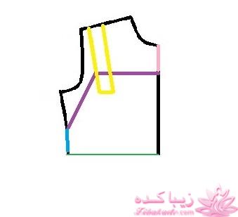 آموزش خیاطی لباس کودک