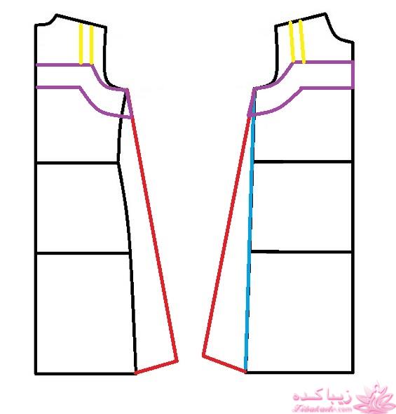 آموزش خیاطی لباس کودک