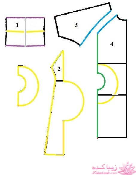 آموزش دوخت پالتو 