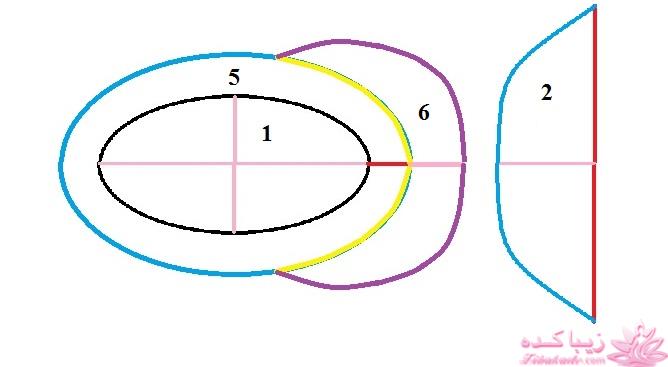 آموزش دوخت سیسمونی نوزاد