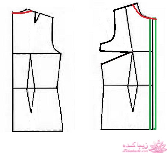 پرسش و پاسخ خیاطی