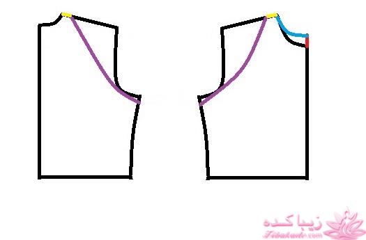 آموزش خیاطی لباس کودک