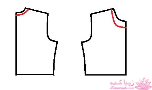 آموزش خیاطی لباس کودک