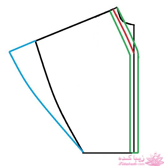 پرسش و پاسخ خیاطی