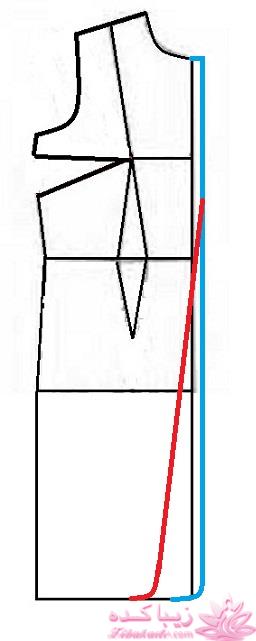 پرسش و پاسخ خیاطی