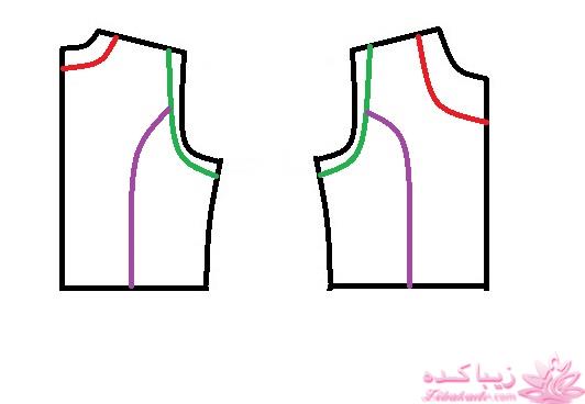 آموزش خیاطی لباس کودک