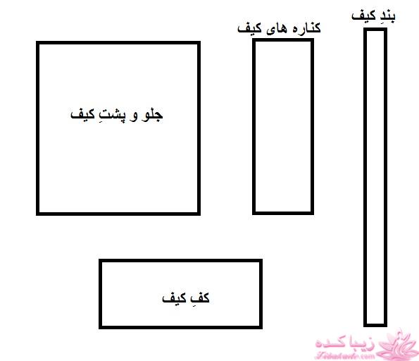 آموزش دوخت سیسمونی نوزاد