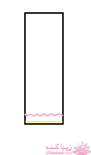 پرسش و پاسخ خیاطی