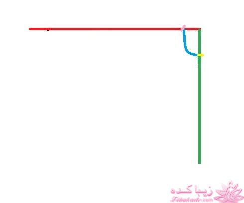 آموزش دوخت لباس مجلسی