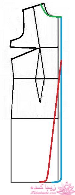 آموزش دوخت مانتو