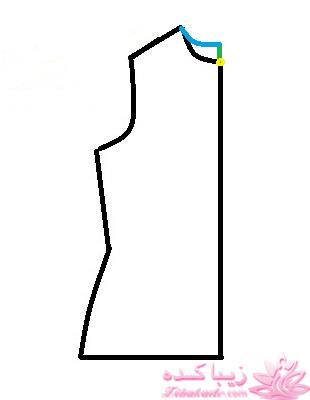 پرسش و پاسخ خیاطی