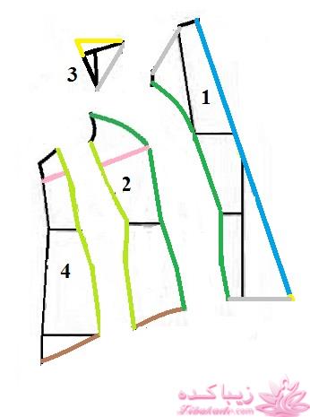 آموزش دوخت لباس مجلسی