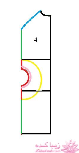 آموزش دوخت پالتو 