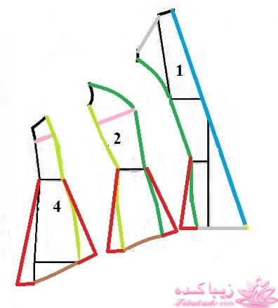 آموزش دوخت لباس مجلسی