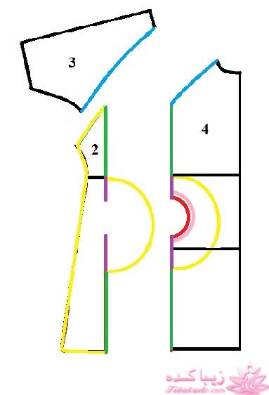 آموزش دوخت پالتو 