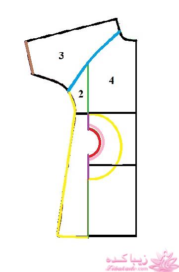 آموزش دوخت پالتو 