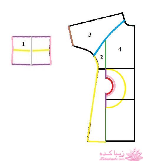 آموزش دوخت پالتو 