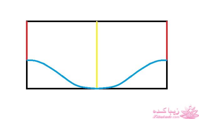 آموزش دوخت لباس مجلسی