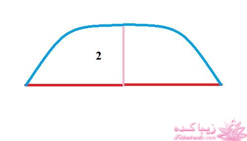 آموزش دوخت سیسمونی نوزاد