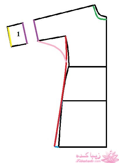 آموزش دوخت پالتو 