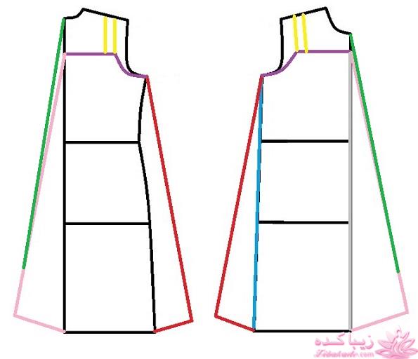 آموزش خیاطی لباس کودک